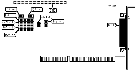 SUPER I/O-21 IO card Settings and Configuration