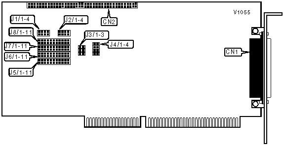 SUPER I/O-40 IO card Settings and Configuration
