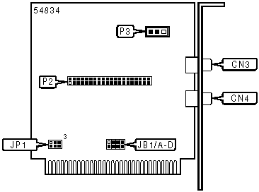 CDR-1100 INTERFACE BOARD IO card Settings and Configuration