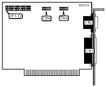 AT I/O CARD(VERSION 2) IO card Settings and Configuration