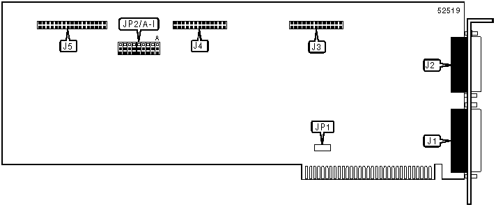 LASER XT-3 MULTI I/O CARD IO card Settings and Configuration