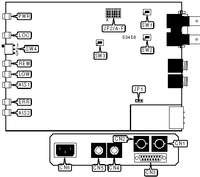 RAD DATA COMMUNICATIONS � FOM-E1/T1 (AC POWER, FC CONNECTORS)