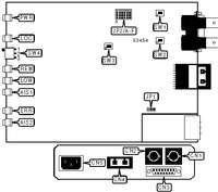 RAD DATA COMMUNICATIONS � FOM-E1/T1 (AC POWER, SMA CONNECTOR)