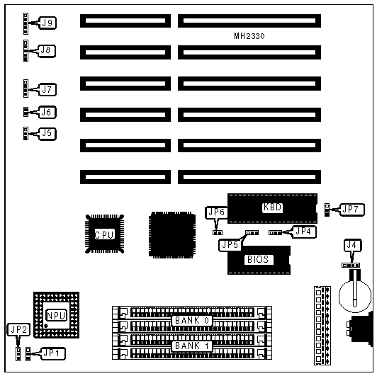 NPM16A0/ NPM25A0/ NPM33A0/ Motherboard Settings and Configuration