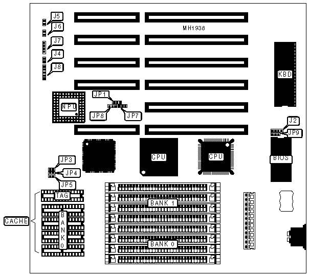 CACHE 386/486 SYSTEM DOMINATOR AK3/4 Motherboard Settings and Configuration