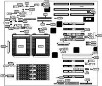 SUPER MICRO � P6DNH, P6DNH2