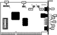 SYNAPSE TECHNOLOGIES, INC. � ST/3270 ETHERNET ADAPTER