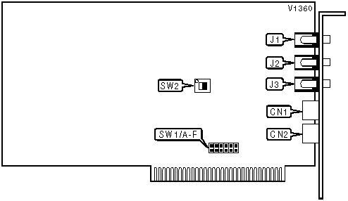 Carte Son Roland SCC-1 ISA 8-bit (Sound Canvas SC55) + Câbles/disquettes