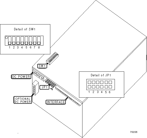 SIDEWINDER 200 INTERNAL Tape drive card Settings and Configuration